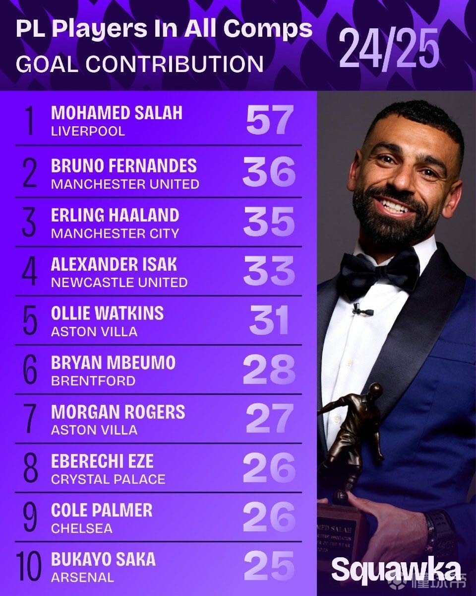 有效遏制住 有效遏制住