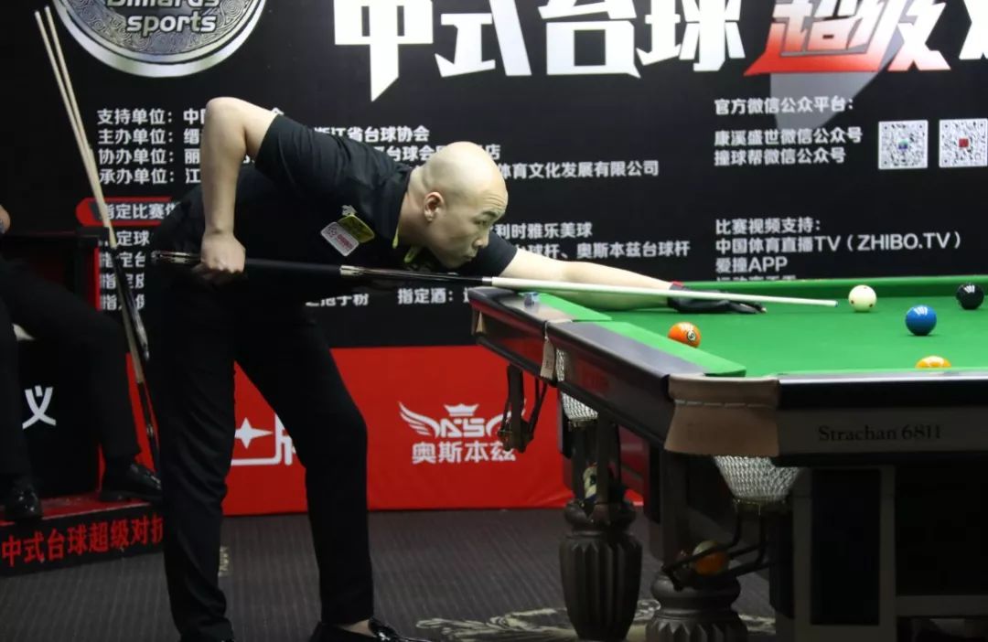 分的表现 分的表现