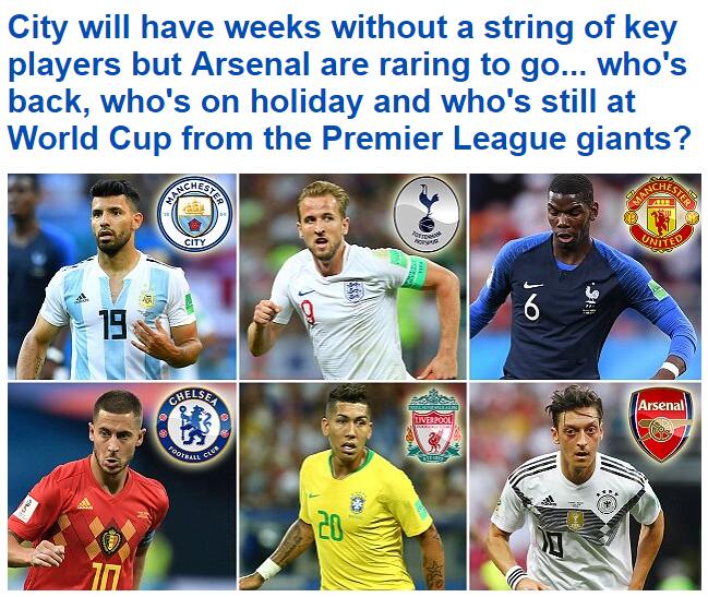 的时间窗管 的时间窗管